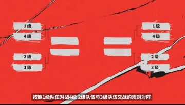 开云体育官方入口-国外解说：全球实力排名引入不就是为了处理种子排序问题？